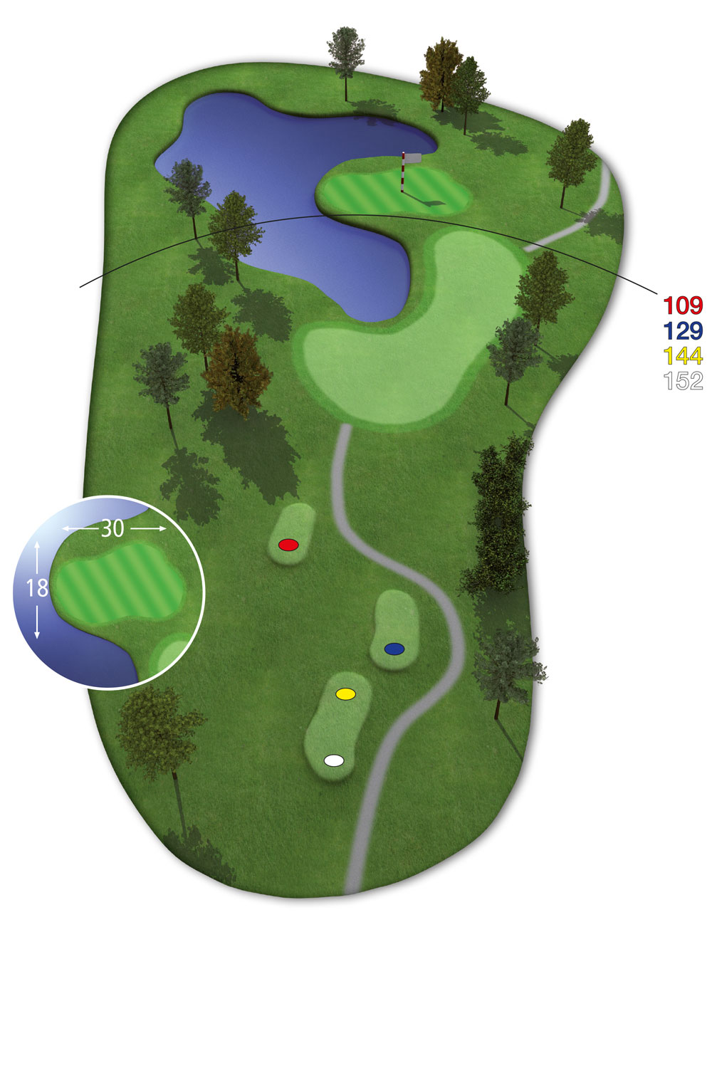 18 Loch Ostkurs Bahn17 im Golfclub Praforst