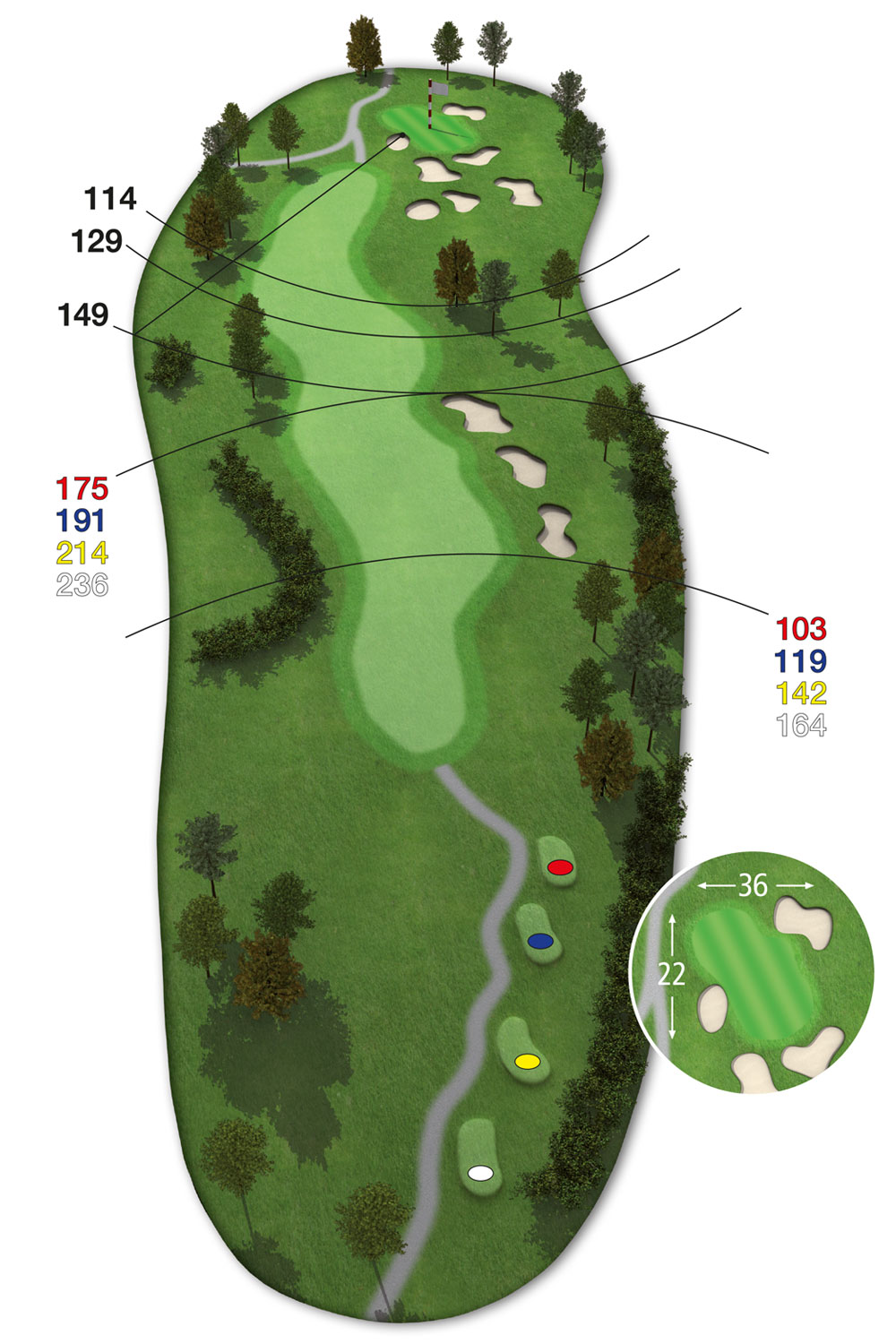 18 Loch Ostkurs Bahn18 im Golfclub Praforst